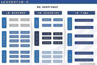 相关人士：广州队自身难脱困 管理部门因运作广药接手未果有顾虑